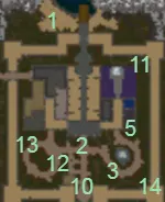 The castle, and who stands where